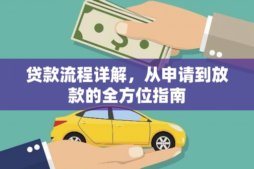 吉县贷款流程详解，从申请到放款的全方位指南
